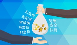 东莞39短借公证-东莞39个人贷款-东莞39民间短借